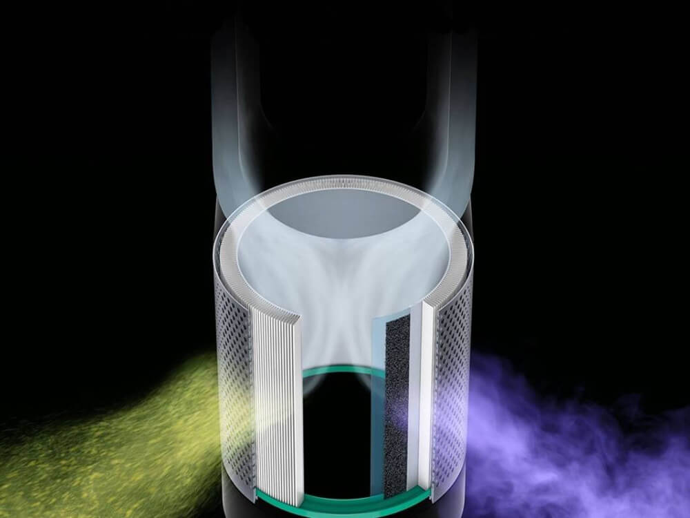 Очиститель воздуха Dyson Air Purifier TP03 White/Silver