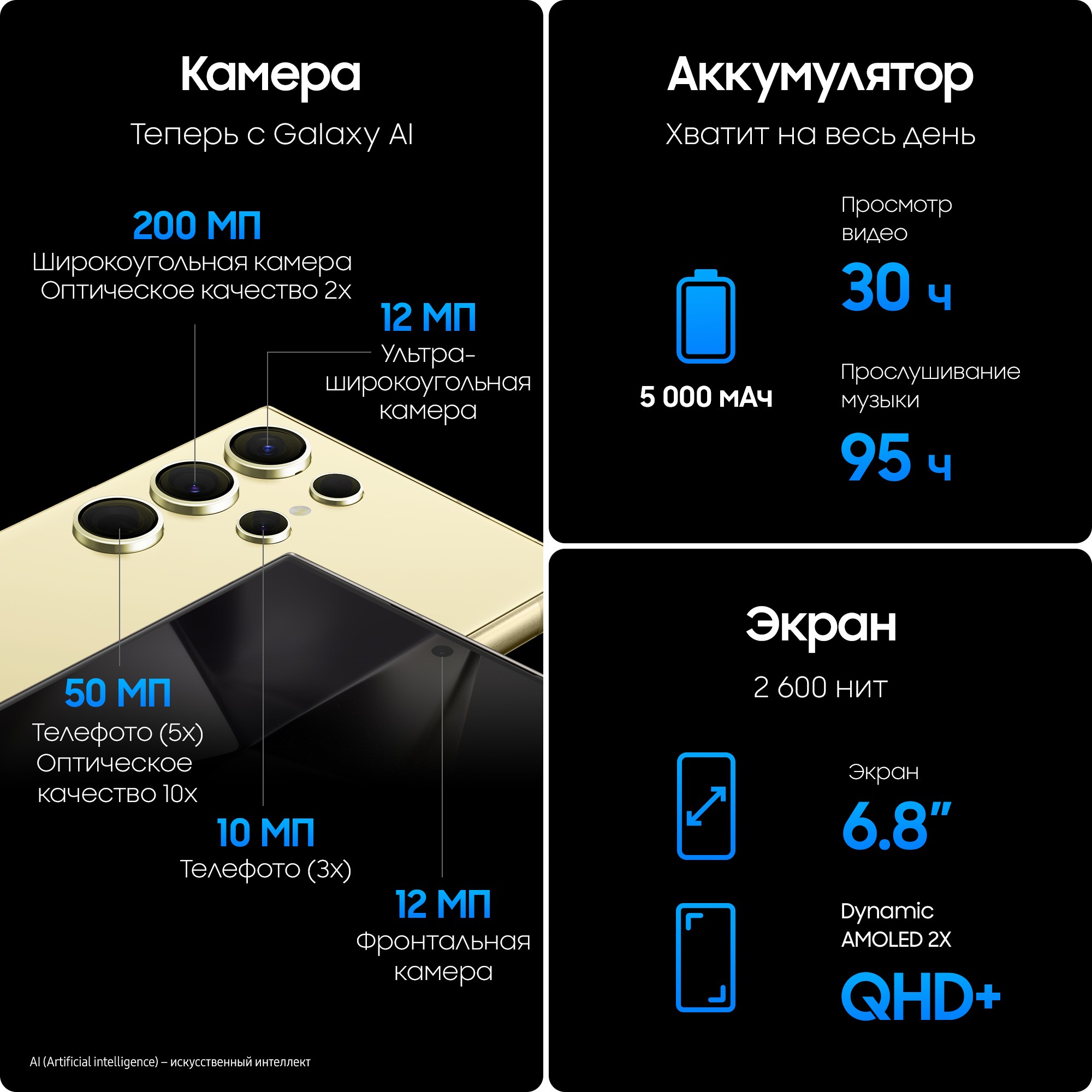 Смартфон Samsung Galaxy S24 Ultra 256 ГБ желтый титан