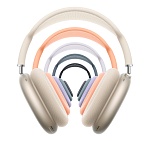 Наушники Наушники Apple AirPods Max, Синий